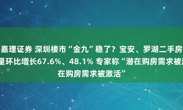 嘉理证券 深圳楼市“金九”稳了？宝安、罗湖二手房签约量环比增长67.6%、48.1% 专家称“潜在购房需求被激活”